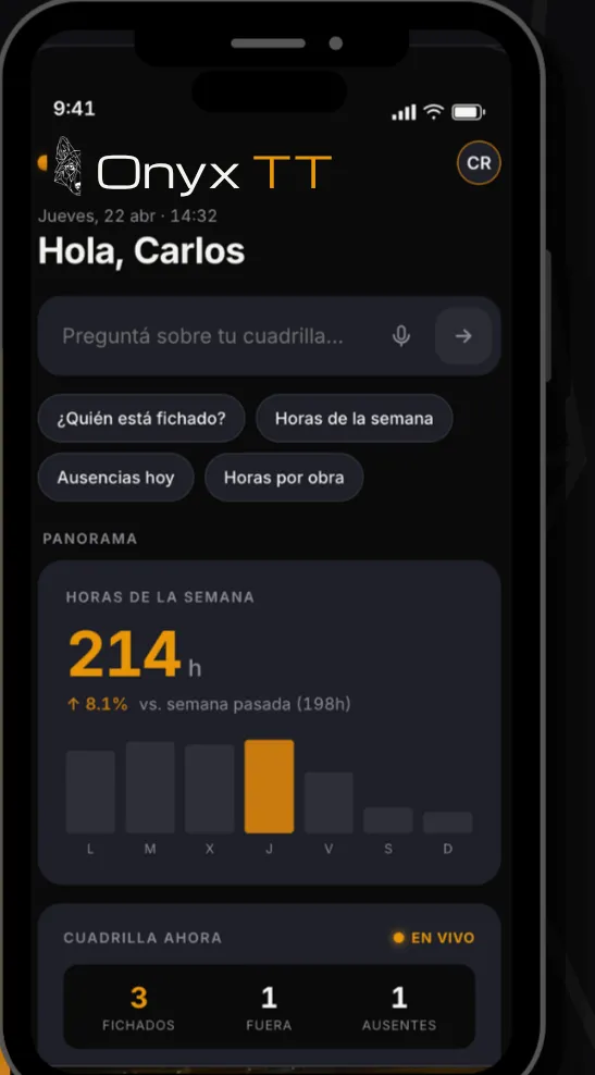 Onyx TT — vista del jefe: horas de la semana y cuadrilla en vivo